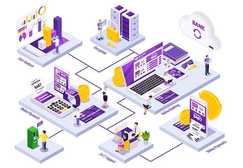Complete Guide for Digital Banks and E.